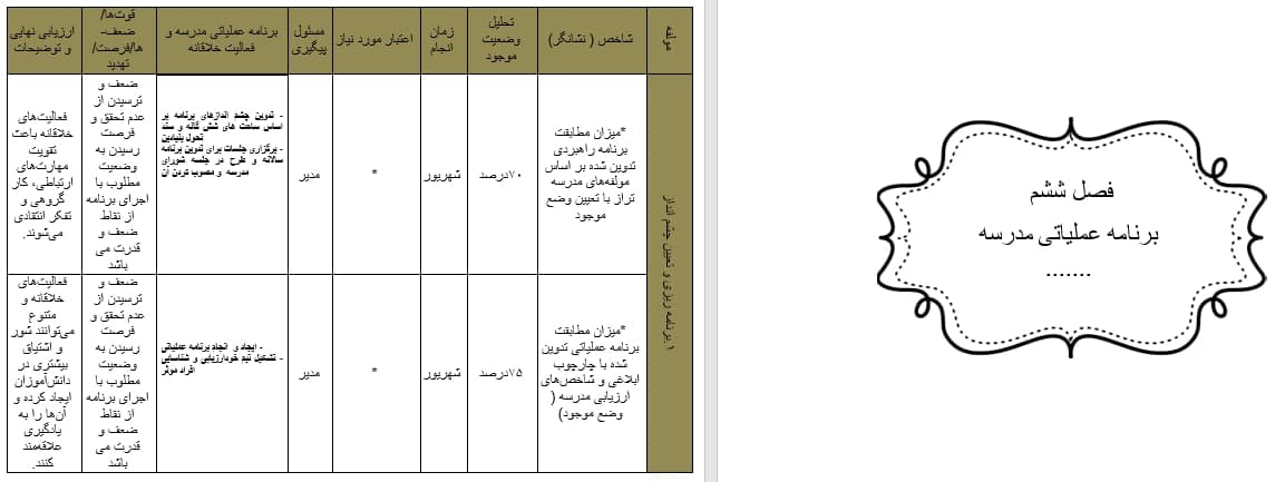 دانلود برنامه سالانه مدارس شاهد سال تحصیلی 1402-1401